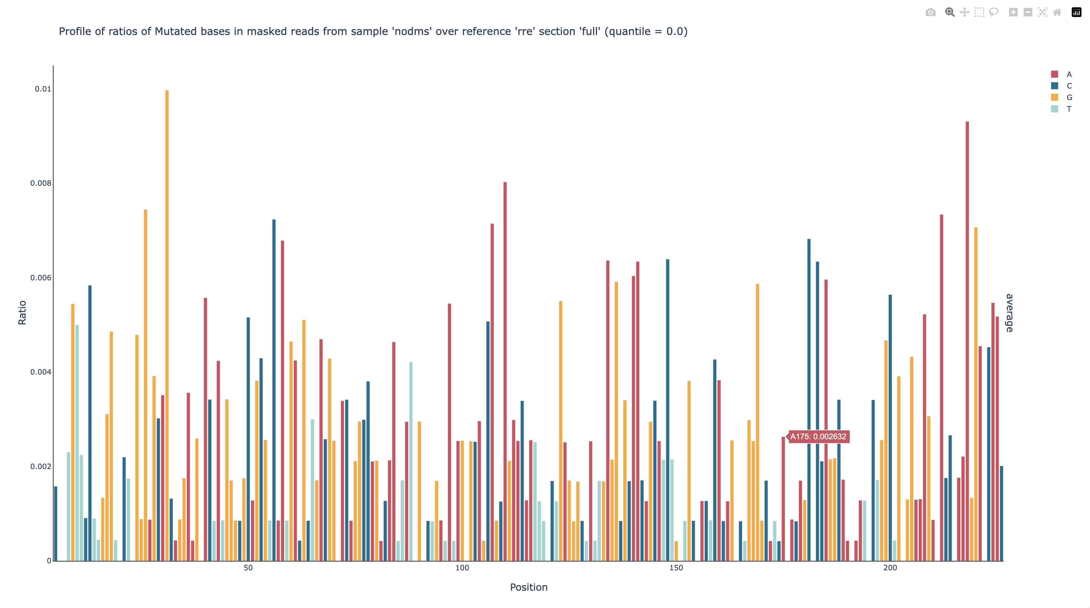 ../../_images/nodms_profile_filtered-176_m-ratio.png